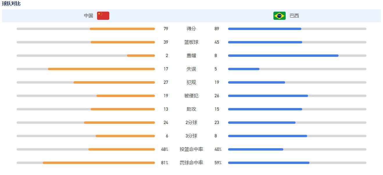 这是对莫拉蒂家族执掌国米时期重要人物的回忆，我很高兴曾和他一起工作多年。